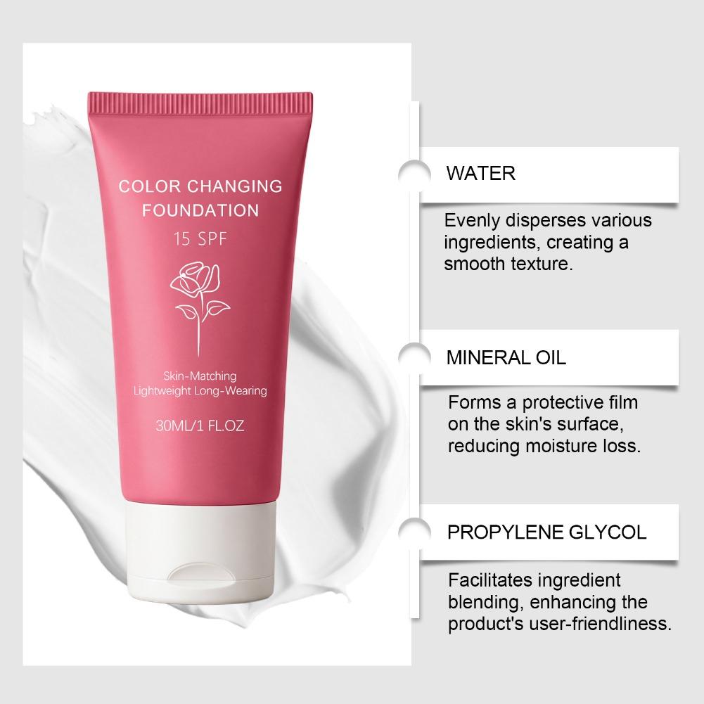 Renk Değiştiren Fondöten SPF 1 - Face Moisturizer Spf incelemesi ve fiyatı