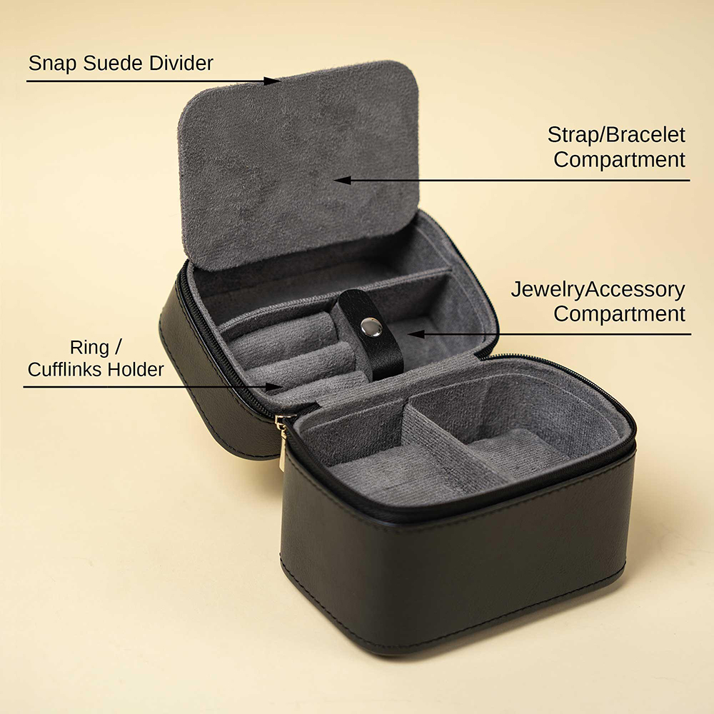 Erkekler İçin Kişiselleştirilm - Men'S Grooming Boxes incelemesi ve fiyatı
