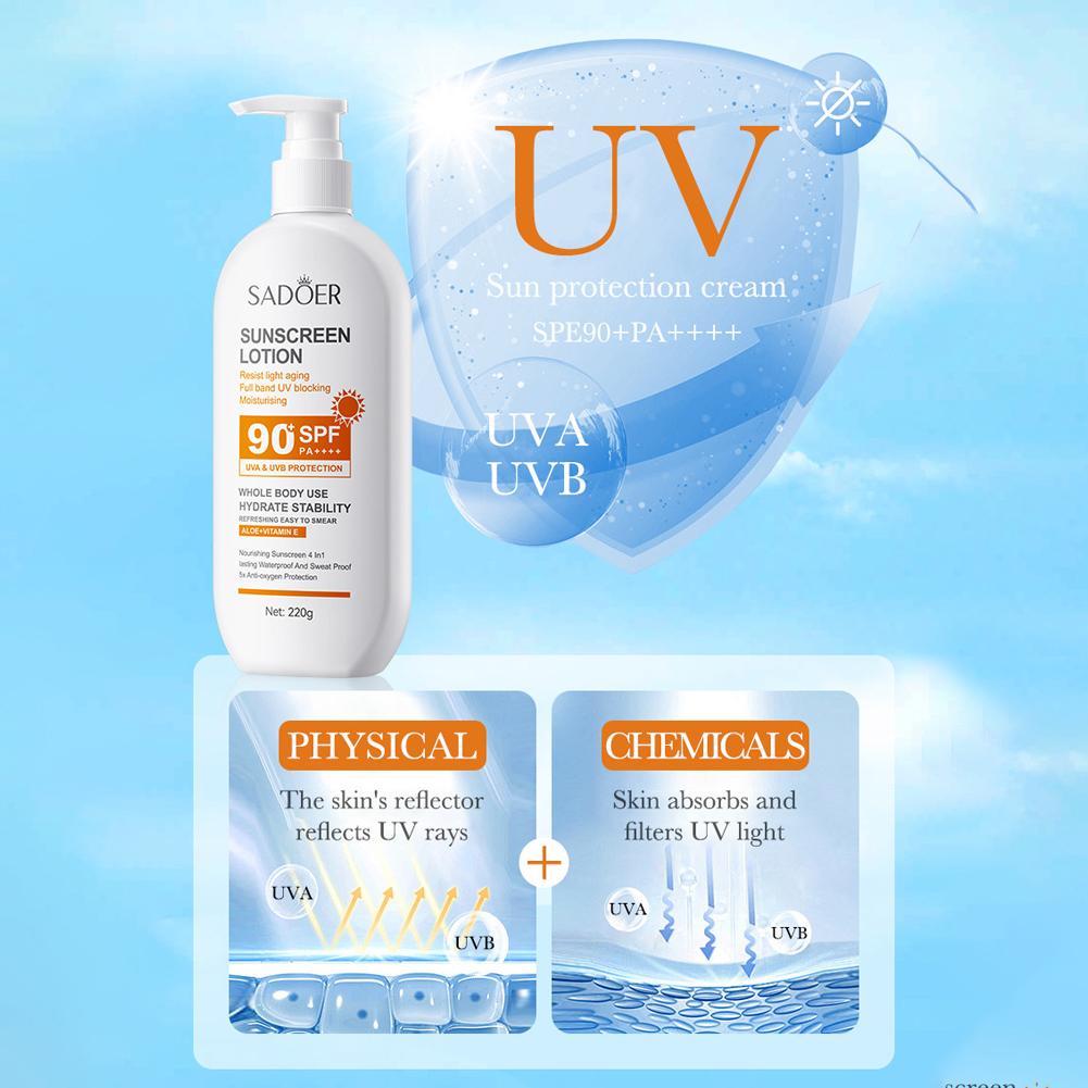 220g Güneş Koruyucu Krem SPF 9 - Face Moisturizer Spf incelemesi ve fiyatı
